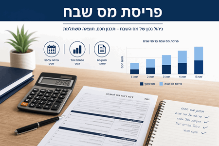 פריסת מס שבח